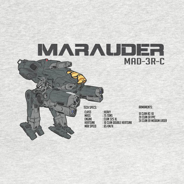 Marauder MAD-3R Ver 2 (light) by Emu Emu Ji